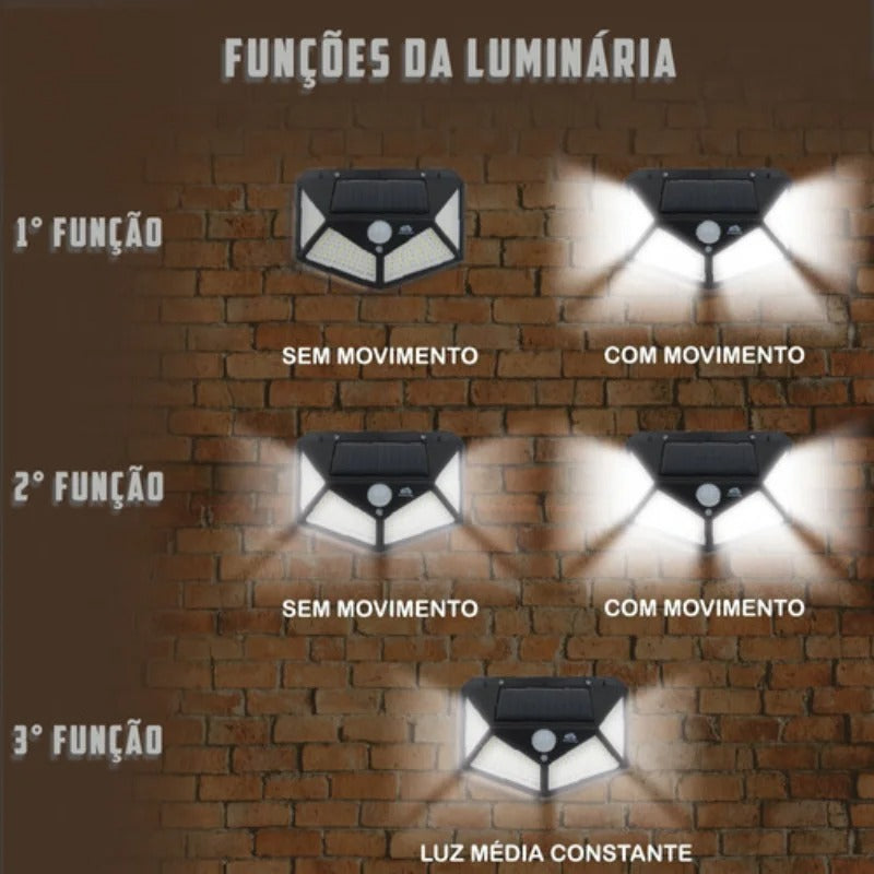 Luminária/Luz de Emergência pra Parede c/ Placa Solar